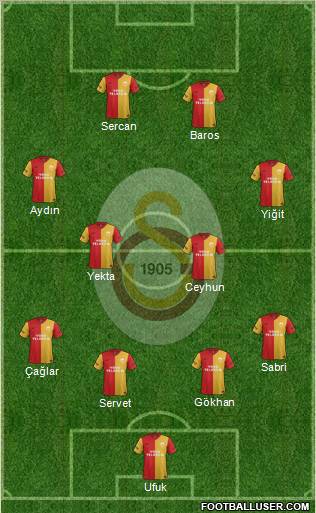 Galatasaray SK Formation 2012