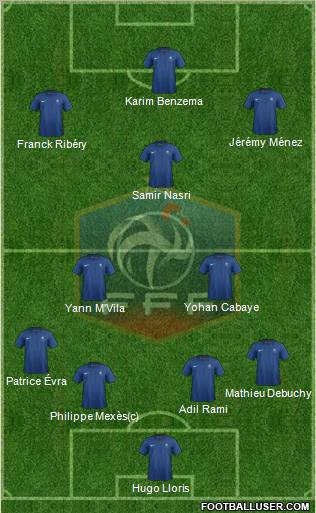 France Formation 2012