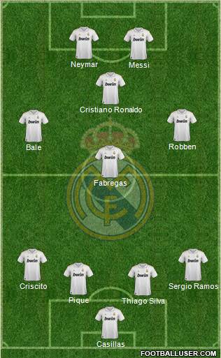 Real Madrid C.F. Formation 2012