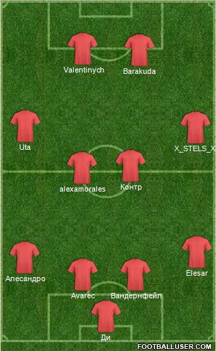 Football Manager Team Formation 2012