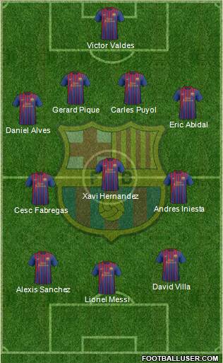 F.C. Barcelona Formation 2012