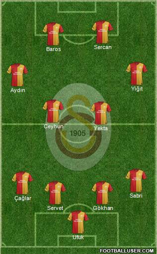 Galatasaray SK Formation 2012