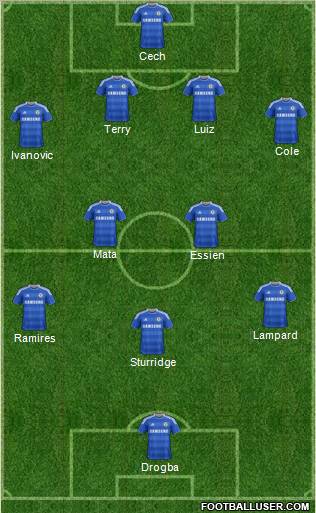 Chelsea Formation 2012