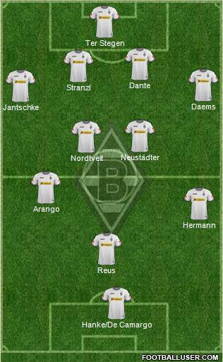 Borussia Mönchengladbach Formation 2012