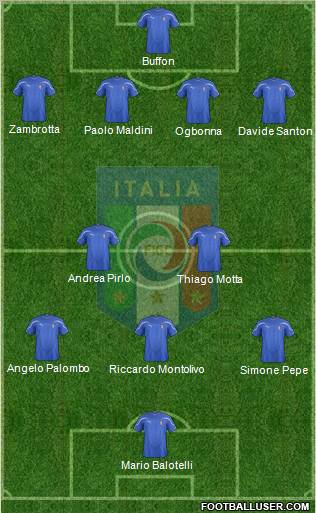 Italy Formation 2012