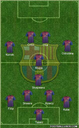 F.C. Barcelona Formation 2012
