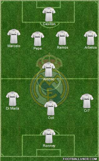 Real Madrid C.F. Formation 2012