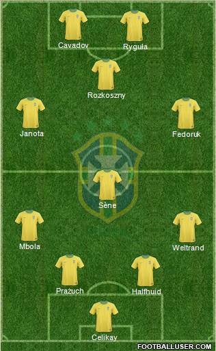 Brazil Formation 2012