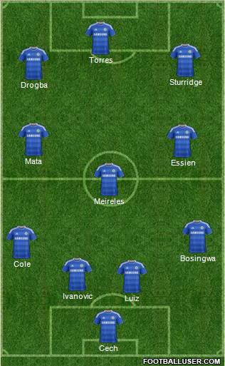 Chelsea Formation 2012