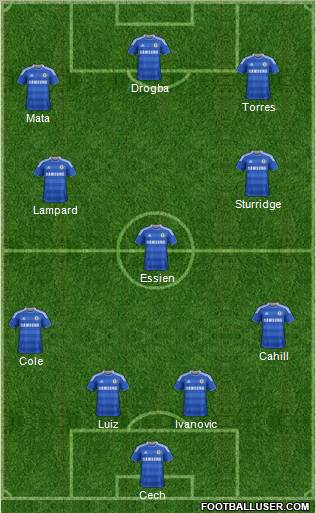 Chelsea Formation 2012