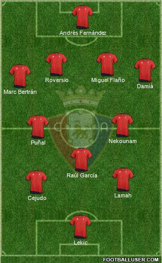 C. At. Osasuna Formation 2012