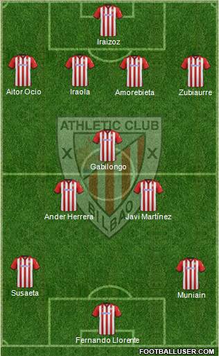 Athletic Club Formation 2012