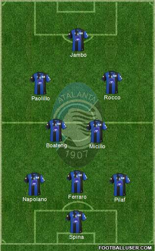Atalanta Formation 2012