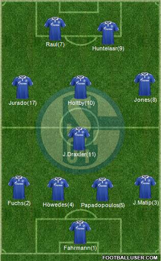 FC Schalke 04 Formation 2012
