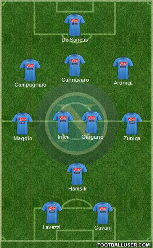 Napoli Formation 2012