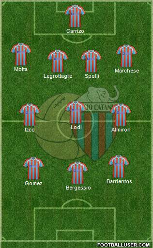 Catania Formation 2012