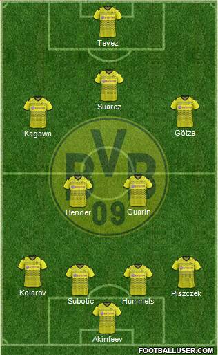 Borussia Dortmund Formation 2012