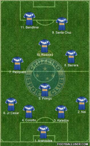 Cruzeiro EC Formation 2012