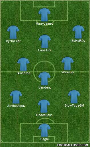 Europa League Team Formation 2012