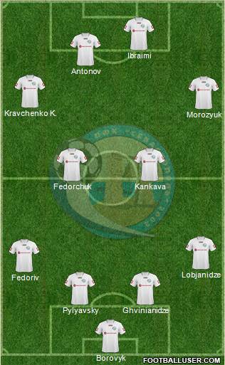PFC Sevastopol Formation 2012