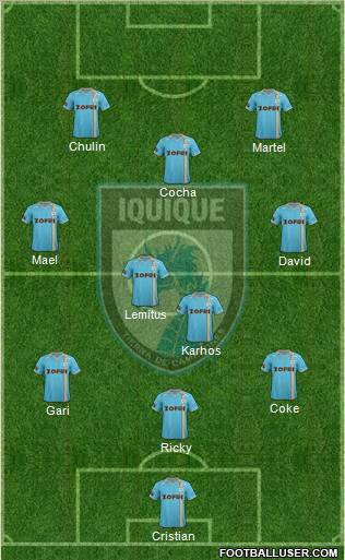 CD Municipal Iquique S.A.D.P. 3-5-2 football formation