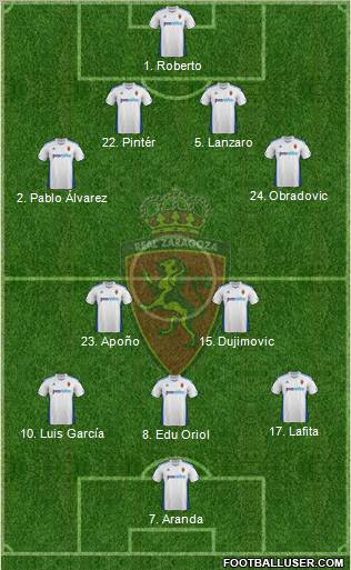 R. Zaragoza S.A.D. Formation 2012