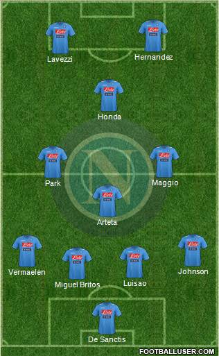 Napoli Formation 2012