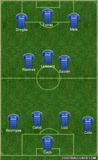 Chelsea Formation 2012