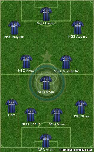 F.C. Internazionale Formation 2012