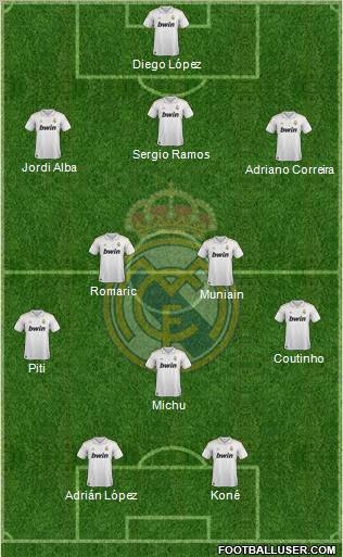 Real Madrid C.F. Formation 2012