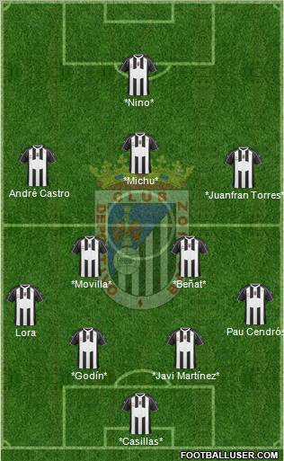C.D. Badajoz S.A.D. Formation 2012