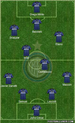 F.C. Internazionale Formation 2012