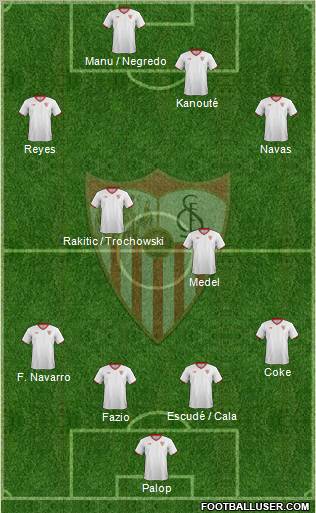Sevilla F.C., S.A.D. Formation 2012