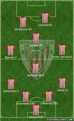Athletic Club Formation 2012