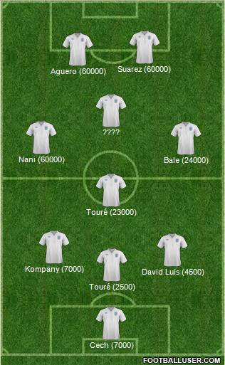England Formation 2012