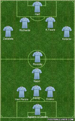 Manchester City Formation 2012