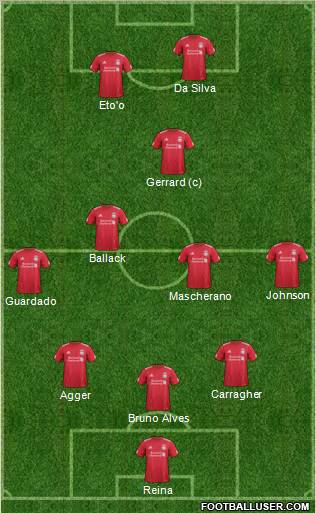 Liverpool Formation 2012