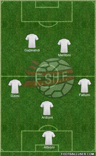 Albania Formation 2012
