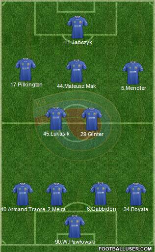 Miedz Legnica Formation 2012