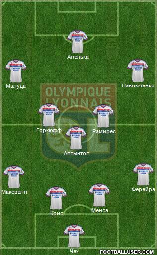 Olympique Lyonnais Formation 2012