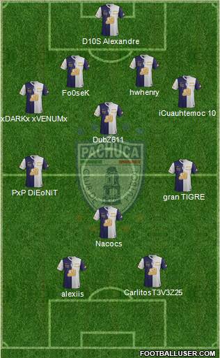 Club Deportivo Pachuca Formation 2012