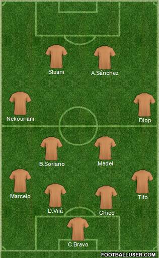 Football Manager Team Formation 2012