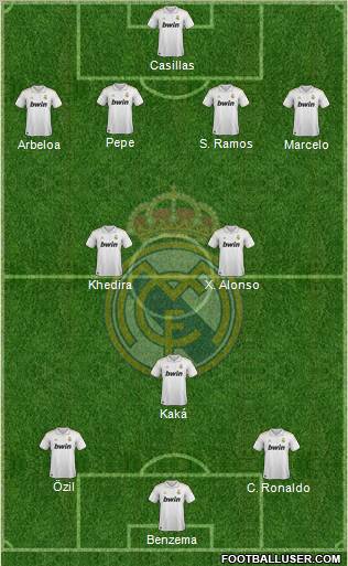 Real Madrid C.F. Formation 2012