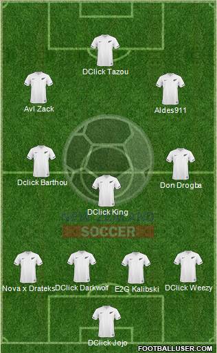 New Zealand Formation 2012