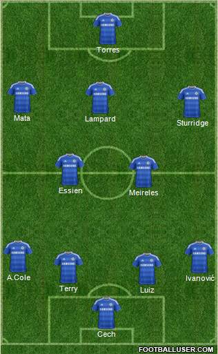 Chelsea Formation 2012