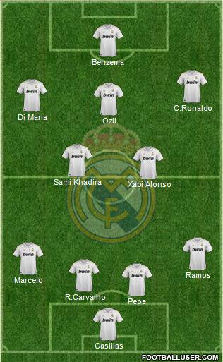 Real Madrid C.F. Formation 2012