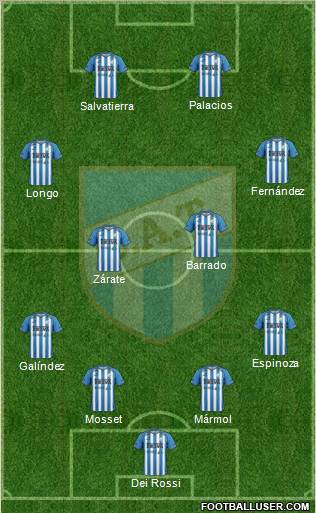 Atlético Tucumán football formation