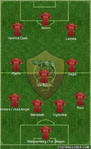AS Roma Formation 2012