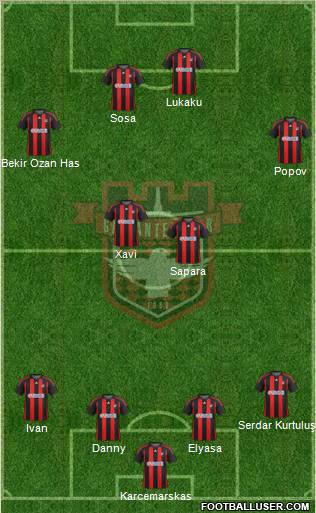 Gaziantepspor Formation 2012