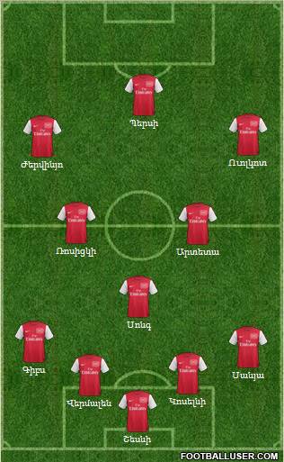 Arsenal Formation 2012